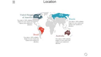 Location Ppt PowerPoint Presentation Inspiration Backgrounds