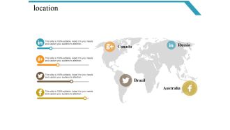Location Ppt PowerPoint Presentation Model Gallery