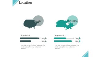Location Ppt PowerPoint Presentation Model Topics