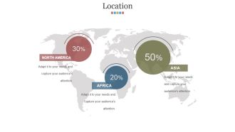 Location Ppt PowerPoint Presentation Outline Design Ideas