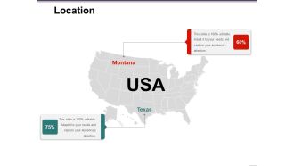 Location Ppt PowerPoint Presentation Outline Guide