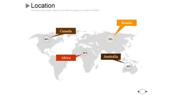 Location Ppt PowerPoint Presentation Pictures Demonstration