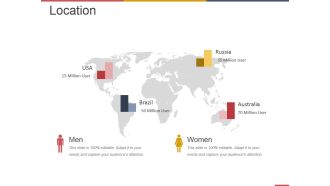 Location Ppt PowerPoint Presentation Portfolio Demonstration