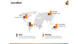 Location Ppt PowerPoint Presentation Portfolio Model