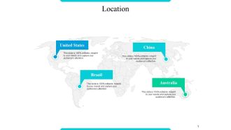 Location Ppt PowerPoint Presentation Professional Portrait