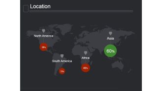Location Ppt PowerPoint Presentation Slide Download