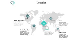 Location Ppt PowerPoint Presentation Slides Influencers