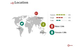 Location Ppt PowerPoint Presentation Slides Outline