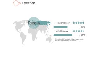 Location Template 2 Ppt PowerPoint Presentation Gallery