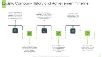 Logistic Company History And Achievement Timeline Ppt Model Maker PDF
