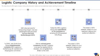 Logistic Company History And Achievement Timeline Sample PDF