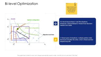 Logistic Network Administration Solutions Bi Level Optimization Rules PDF