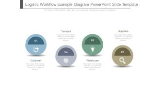 Logistic Workflow Example Diagram Powerpoint Slide Template