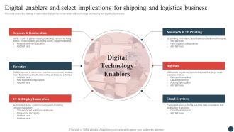 Logistics And Transportation Management Digital Enablers And Select Implications For Shipping And Logistics Business Structure PDF