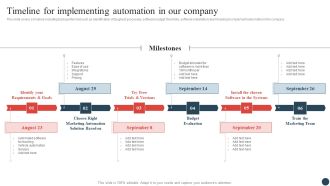 Logistics And Transportation Management Timeline For Implementing Automation In Our Company Themes PDF