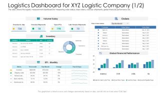 Logistics Dashboard For XYZ Logistic Company Inventory Ppt Infographic Template Background PDF