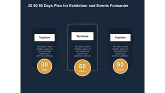 Logistics Events 30 60 90 Days Plan For Exhibition And Events Forwarder Ppt Inspiration Layout PDF