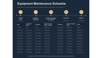 Logistics Events Equipment Maintenance Schedule Ppt Inspiration Graphics Download PDF
