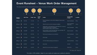 Logistics Events Event Runsheet Venue Work Order Management Ppt Summary Ideas PDF