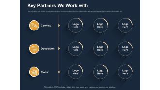 Logistics Events Key Partners We Work With Ppt Icon Pictures PDF