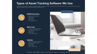 Logistics Events Types Of Asset Tracking Software We Use Ppt Inspiration Show PDF