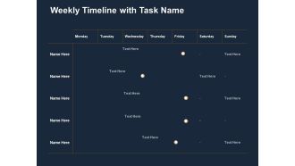 Logistics Events Weekly Timeline With Task Name Ppt Icon Layout PDF