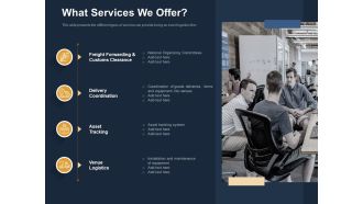 Logistics Events What Services We Offer Ppt Infographic Template Example File