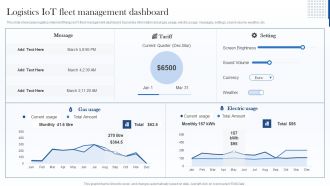 Logistics Iot Fleet Management Dashboard Structure PDF