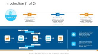 Logistics Management Framework Introduction Icon Professional PDF