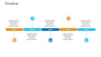 Logistics Management Framework Timeline Template PDF