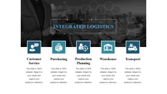 Logistics Management Ppt PowerPoint Presentation Professional Slide Portrait