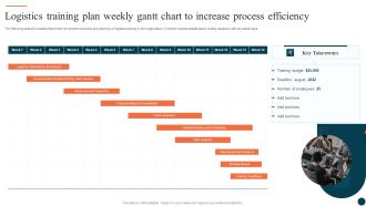 Logistics Training Plan Weekly Gantt Chart To Increase Process Efficiency Ppt Model Layouts PDF