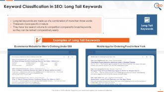 Long Tail Keywords In SEO With Examples Training Ppt
