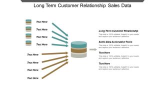 Long Term Customer Relationship Sales Data Automation Tools Ppt PowerPoint Presentation Ideas Graphics