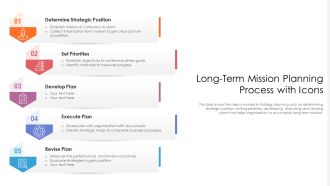 Long Term Mission Planning Process With Icons Ppt Inspiration Ideas PDF