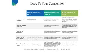 Look To Your Competition Ppt PowerPoint Presentation File Layout Ideas