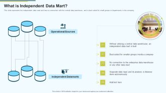 MIS What Is Independent Data Mart Ppt PowerPoint Presentation Model Introduction PDF