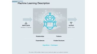 Machine Learning Description Patterns Ppt PowerPoint Presentation Pictures Templates