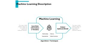 Machine Learning Description Ppt PowerPoint Presentation Portfolio File Formats