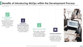 Machine Learning Development And Operations Cycle IT Benefits Of Introducing Mlops Within Information PDF