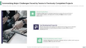 Machine Learning Development And Operations Cycle IT Summarizing Major Challenges Faced Sample PDF