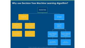 Machine Learning Implementation And Case Study Why Use Decision Tree Machine Learning Algorithm Ppt Gallery Introduction PDF