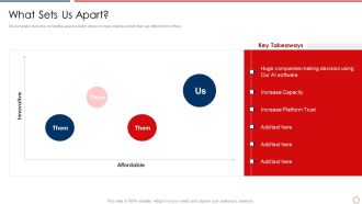 Machine Learning Investor Pitch Deck What Sets Us Apart Ppt Slides Layout PDF