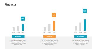 Machine Learning PPT Slides Financial Ppt Portfolio Brochure PDF