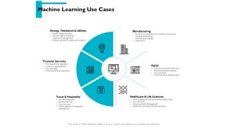 Machine Learning Use Cases Ppt PowerPoint Presentation Icon Deck
