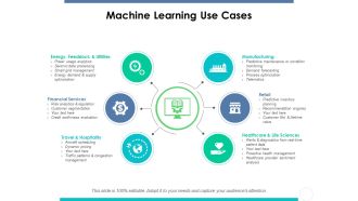 Machine Learning Use Cases Ppt PowerPoint Presentation Infographic Template Clipart Images