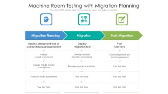 Machine Room Testing With Migration Planning Ppt PowerPoint Presentation File Background PDF