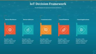 Machine To Machine Communication Iot Decision Framework Microsoft PDF