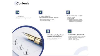 Macro And Micro Marketing Planning And Strategies Contents Ppt Model Background PDF