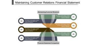 Maintaining Customer Relations Financial Statement Comparison Productivity Metrics Ppt PowerPoint Presentation Infographics Graphic Images